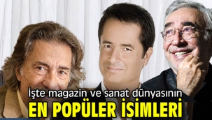 İşte magazin ve sanat dünyasının en popüler isimleri