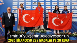 Sporda da İzmir zamanı