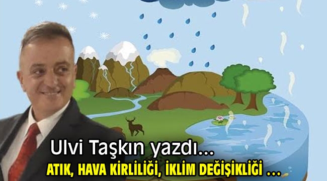 Atık, Hava kirliliği, iklim değişikliği …