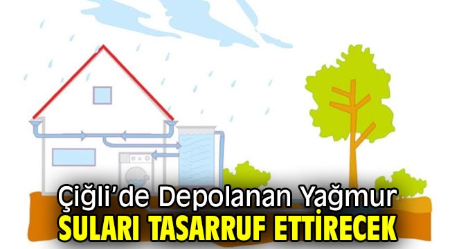 Çiğli Belediyesi'nden İklim Değişikliği Uyum Çalışmalarına Örnek Proje