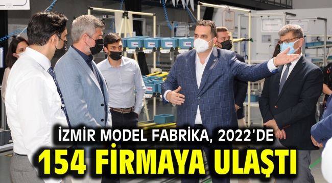 İzmir Model Fabrika, 2022'de 154 firmaya ulaştı