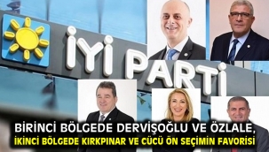 Birinci bölgede Dervişoğlu ve Özlale, ikinci bölgede Kırkpınar ve Cücü ön seçimin favorisi