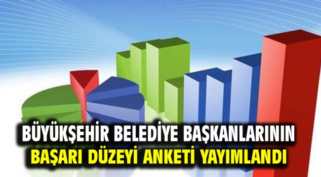 Büyükşehir belediye başkanlarının başarı düzeyi anketi yayımlandı