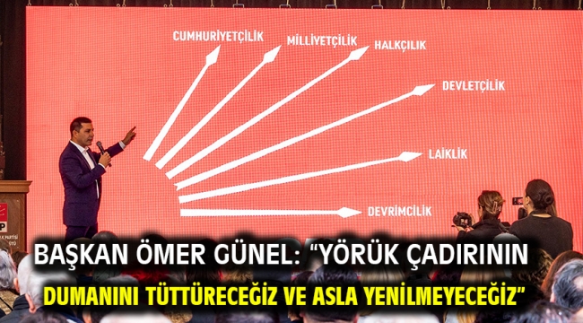 Başkan Ömer Günel: "Yörük Çadırının Dumanını Tüttüreceğiz Ve Asla Yenilmeyeceğiz"