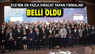 Ege'nin En Fazla İhracat Yapan Firmaları Belli Oldu