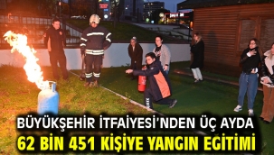 Büyükşehir İtfaiyesi'nden Üç Ayda 62 bin 451 Kişiye Yangın Eğitimi