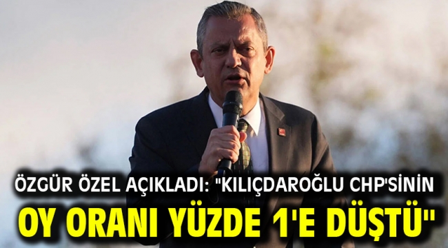 Özgür Özel açıkladı: "Kılıçdaroğlu CHP'sinin oy oranı yüzde 1'e düştü"