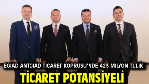 EGİAD ANTGİAD Ticaret Köprüsü'nde 423 Milyon TL'lik Ticaret Potansiyeli