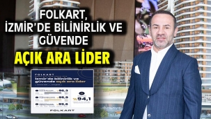 Folkart, İzmir'de Bilinirlik Ve Güvende Açık Ara Lider